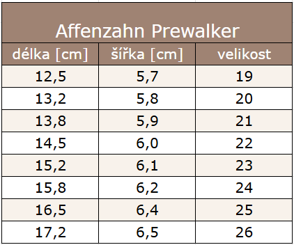 Prewalker Aff